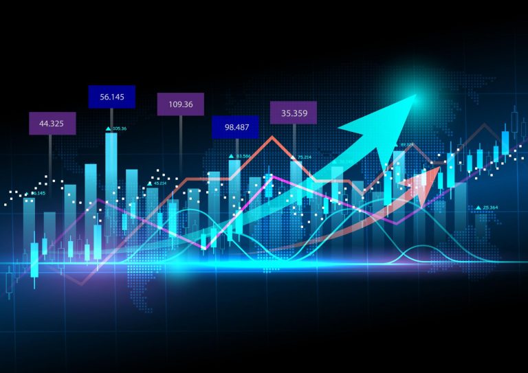 stock chart